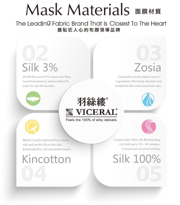 Viceral: a superior fabric for creating premium cosmetic and personal care items